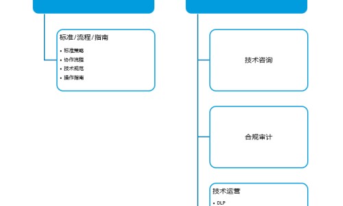 为什么女人月经期不能同房-月经期间女性为什么不能啪啪网 - 为你提供女性经期为什么不能同房、月经期间为什么不可以同房